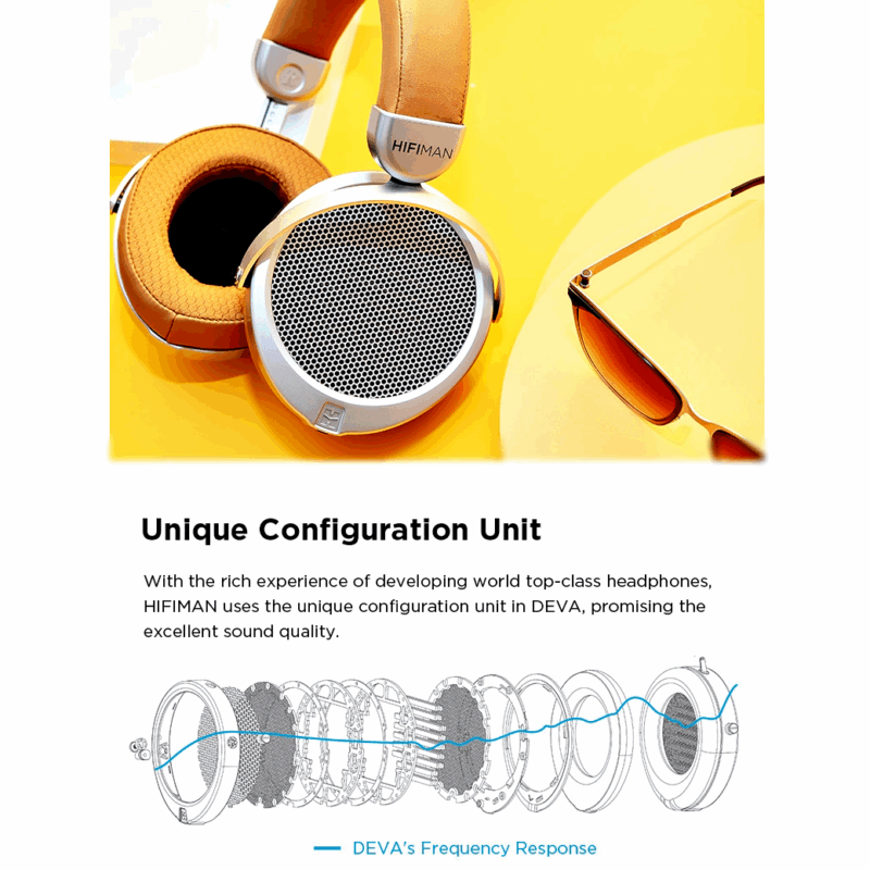 Hifiman DEVA - Bild 4