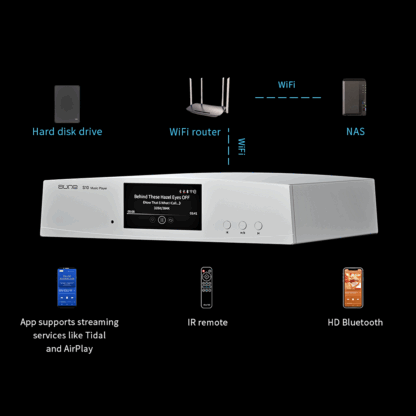 aune S10N network music player - Bild 3